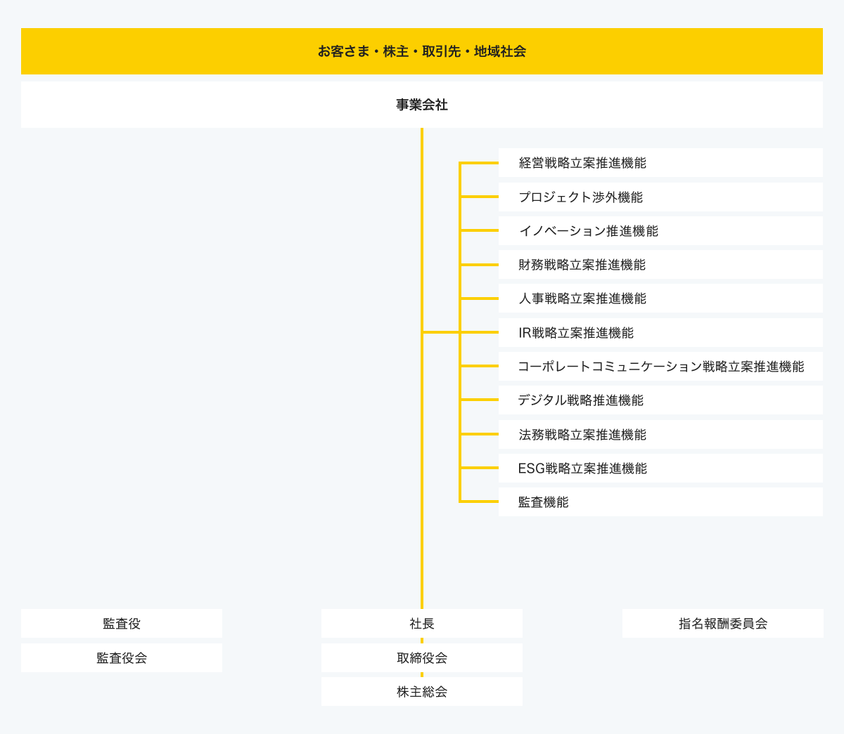 코인 카지노 사이트