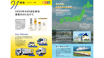 카지노 입플 Group Sustainability Handbook