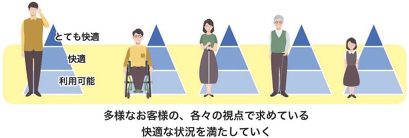 꽁 머니 카지노한 고객이 자신의 관점에서 원하는 편안한 상황을 충족합니다